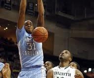 2012 NBA Draft Player Profile: John Henson (via @BrandonOnSports & @SportsTrapRadio)