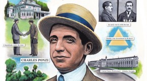 Bangladesh – Ponzi Scheme (Mixtape)
