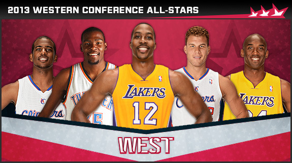 as13-west_starters_blog NBA Releases 2013 NBA All-Star Starters  