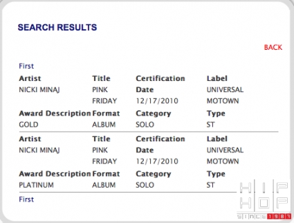 image34 Nicki Minaj! Pink Friday Certified Platinum After 6 Weeks (Video)  