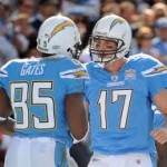 Chargers-Gates-150x150 Countdown to the Super Bowl: AFC West via (@eldorado2452)  