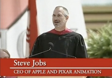 #Motivation —> Steve Jobs’ 2005 Stanford Commencement Address (Video)