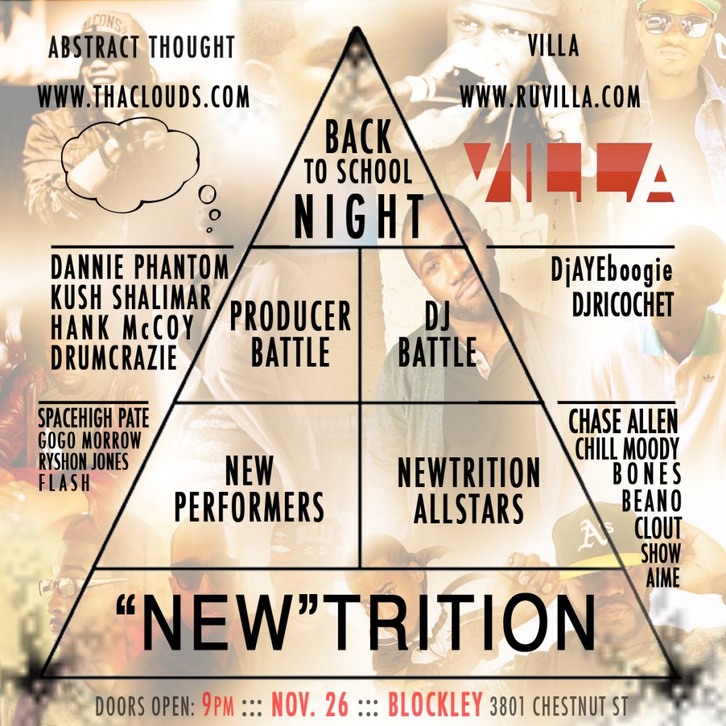 “NEW”Trition Presented By ABSTRACT THOUGHT in conjunction with VILLA (Promo Video)