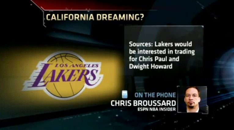 ESPN Confirms The Report That The Lakers Are TRYING To Land Dwight Howard & Chris Paul (Video)