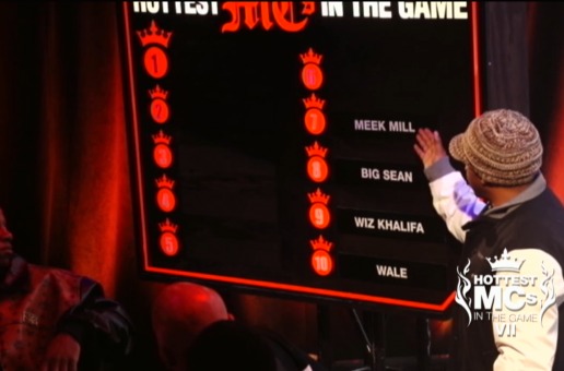 Meek Mill (@MeekMill): #7 Hottest MC In The Game (Video)