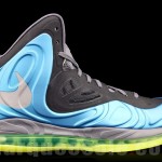 Nike Air Max Hyperposite (Blue/ Volt) (Hot or Not???)