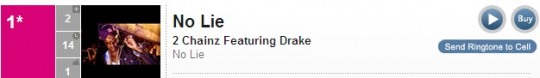 drake-has-10-1-records-on-the-billboard-charts-passing-jay-z-HHS1987-2012-2 Drake Has 10 #1 Records On The Billboard Charts Passing Jay-Z  