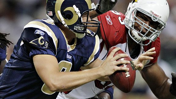 CardsVSRams TNF: Arizona Cardinals Vs. St.Louis Rams Predictions 