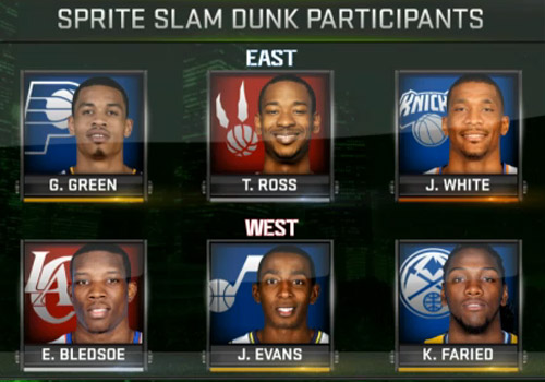 NBA-Sprite-Slam-Dunk-Contest-2013 2013 NBA Slam Dunk & Three Point Shootout Participants Released  