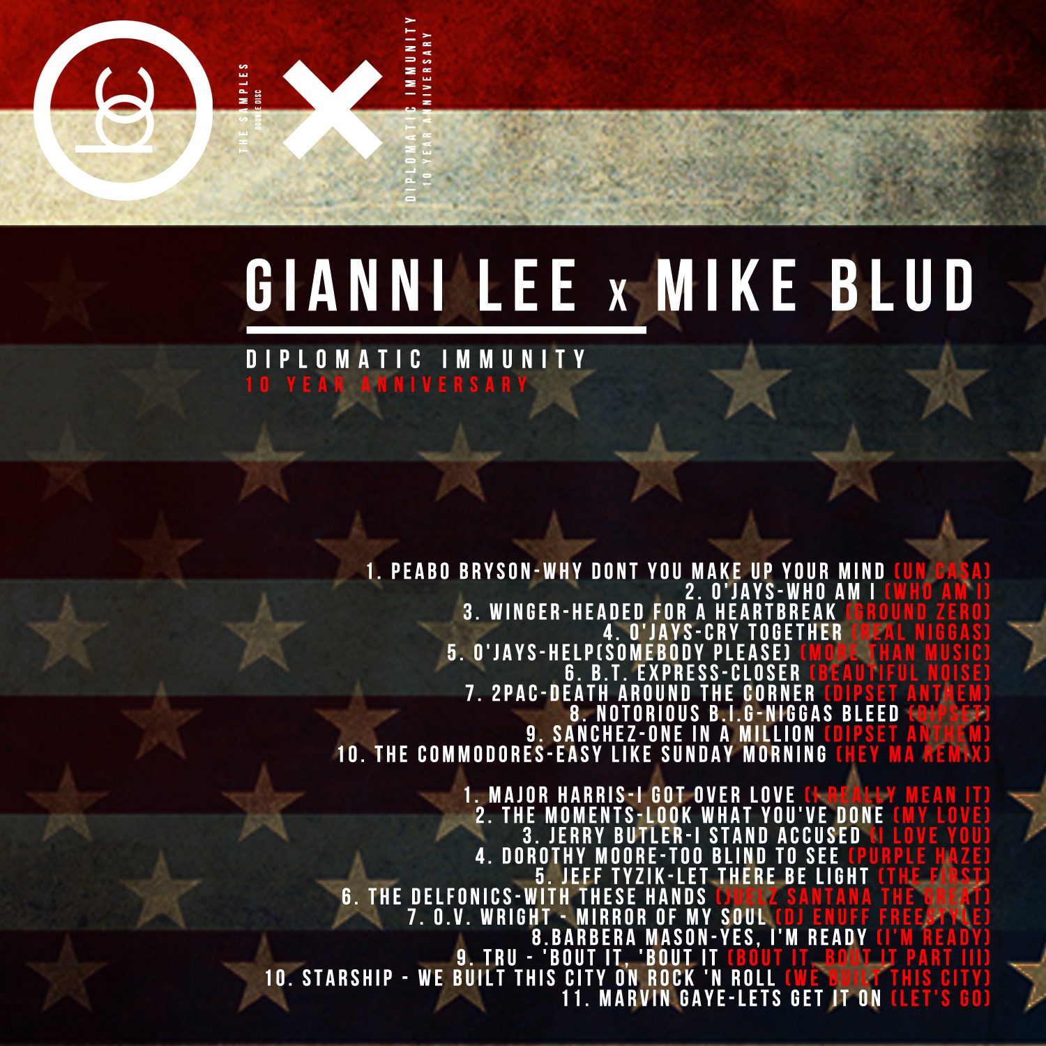 DiplomaticImmunityBack Gianni Lee x Mike Blud - Diplomatic Immunity The Samples (Mixtape)  