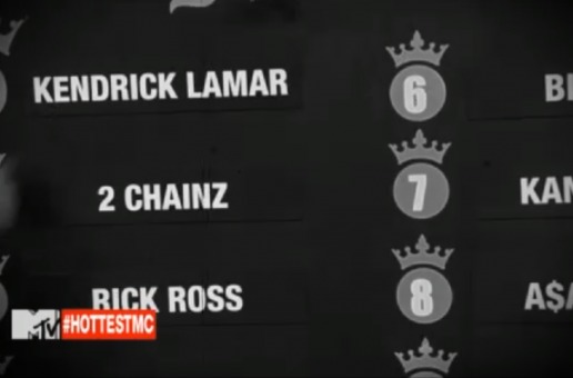 Kendrick Lamar is MTV’s Hottest MC in the Game while 2 Chainz Comes In at #2