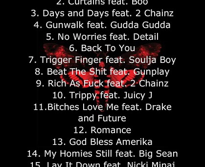 Lil Wayne – I Am Not A Human Being II (Album TrackList)