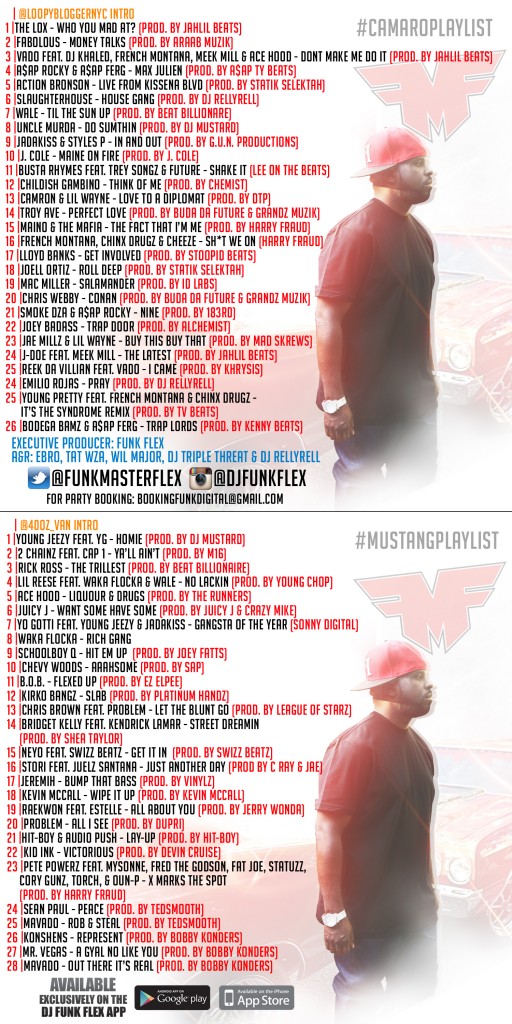 funkmaster-flex-mad-mixtape-artwork-tracklist-Cover-Back-HHS1987-2013 Funkmaster Flex – Who You Mad At? Me Or Yourself? (Mixtape Artwork & Tracklist)  