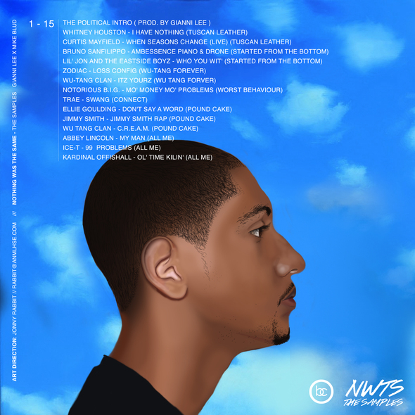 NWTSBackMike Gianni Lee x Mike Blud - Nothing Was The Same (The Samples) (Mixtape)  