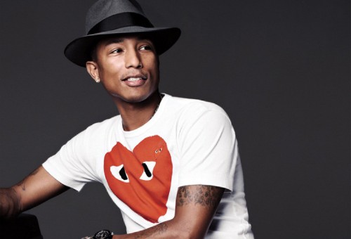 Pharrell Williams On The Howard Stern Show (Video)