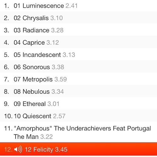 LZa2tYu The Underachievers – Cellar Door: Terminus Ut Exordium (Album Cover + Tracklist)  