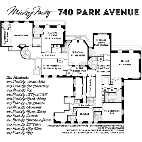 mickeyfactz740parkavenueback Mickey Factz - 740 Park Avenue (Mixtape)  