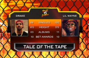 Hilarious Drake Vs Lil Wayne App Promo (Video)