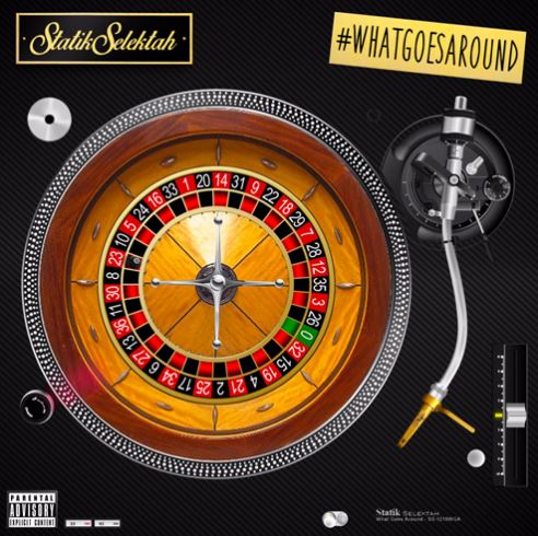 SSnewtrack Statik Selektah - All The Way Ft. Snoop Dogg, Wais P, Ransom & CharlieRED  