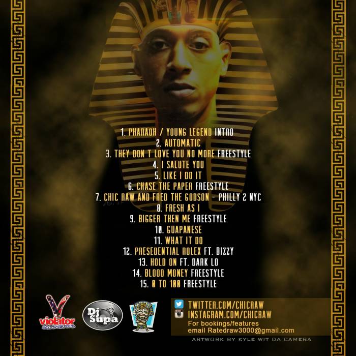 chic-raw-pharaoh-mixtape-HHS1987-2014 Chic Raw - Pharaoh (Mixtape)  