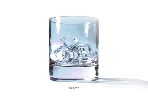 Rico Love – Coldest
