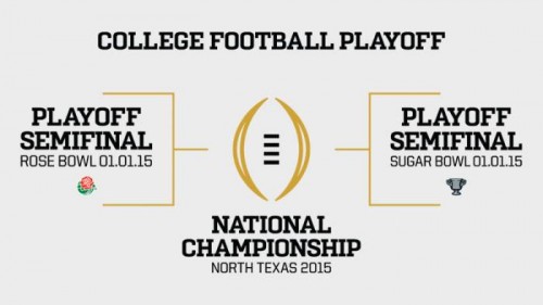 College-Football-500x281 2014 College Football Bowl Preview & College Playoff Predictions  