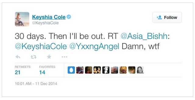 Screen-Shot-2014-12-12-at-5.39.31-PM-1 Keyshia Cole To Serve A Month In Jail For 10 Year Old Legal Troubles!  