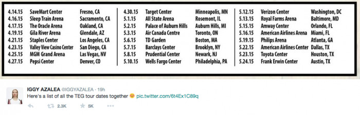 Screen-Shot-2014-12-16-at-12.53.41-PM-1 Iggy Azalea Announces 'The Great Escape' Tour w/ Tinashe & Nick Jonas!  