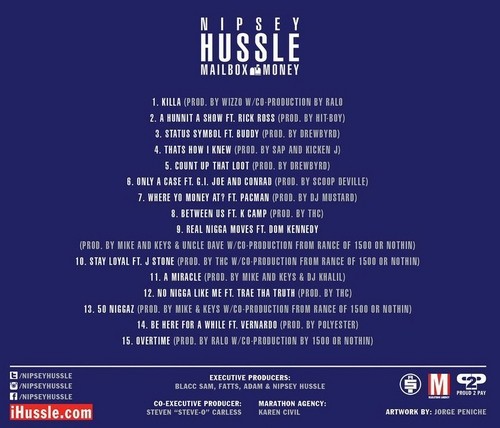 nipsey-hussle-mailbox-money-mixtape-tracklist-HHS1987-2014-500x428 Nipsey Hussle - Mailbox Money (Mixtape)  