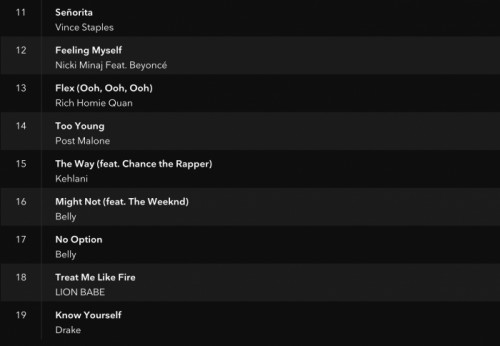 Jay_Z_Fuck_The_Summer_Up-1-500x346 Jay Z Creates 'Fuck The Summer Up' Playlist  