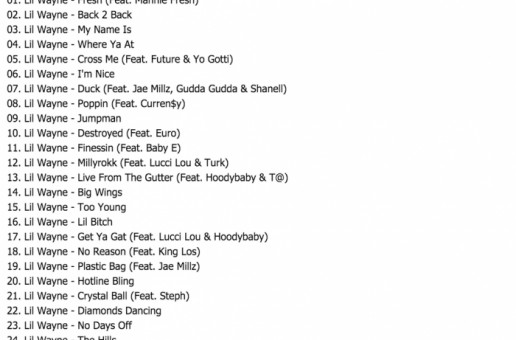 Lil Wayne – No Ceilings 2 (Mixtape Tracklist)