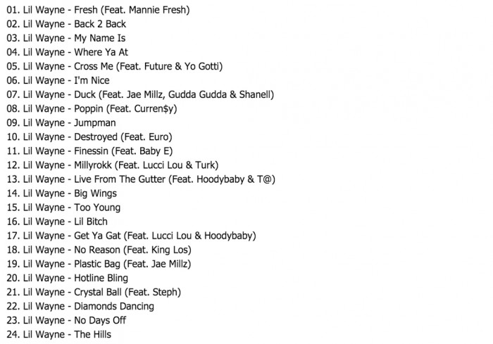 lil wayne no worries album tracklist