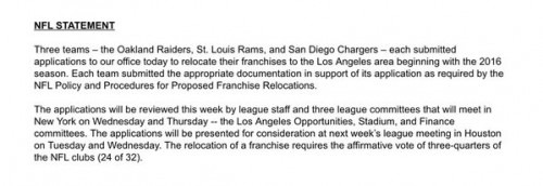 CX7WyICWwAAjoZ6-500x172 Hotel California: The St. Louis Rams, Oakland Raiders & San Diego Chargers All File For Relocation To Los Angeles  