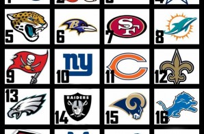 And With The 1st Pick: The Top 20 Picks In The 2016 NFL Draft Revealed