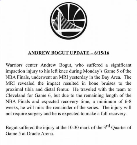 ClAQbq5UYAANrYh-472x500 Golden State Warriors Big Man Andrew Bogut Is OUT For The Remainder Of The 2016 NBA Finals  