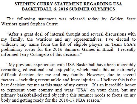 curry-rio Rio Is A No Go For The NBA MVP: Steph Curry Withdraws From The 2016 Summer Olympics in Rio  