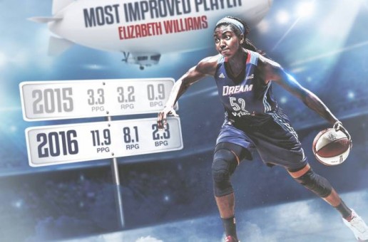 Atlanta Dream Star Elizabeth Williams Named the 2016 WNBA Most Improved Player