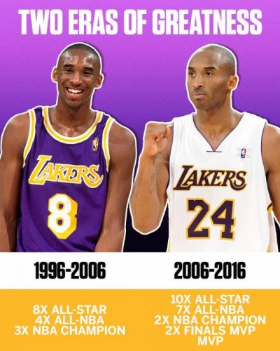 Kobe-1-400x500 The Great Mamba: The Lakers Will Retire Both Kobe Bryant's Jersey Numbers 8 & 24 in December  