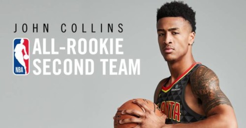 Dd0qogOVMAEakIA-500x261 Shining Star: Atlanta Hawks Highflyer John Collins Named To The NBA All-Rookie Second Team  