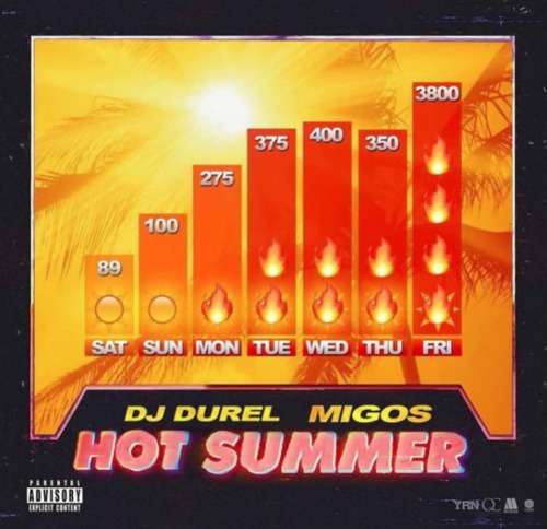 Screen-Shot-2018-07-27-at-12.08.51-PM-500x484 Migos - Hot Summer (Prod. by DJ Durel)  