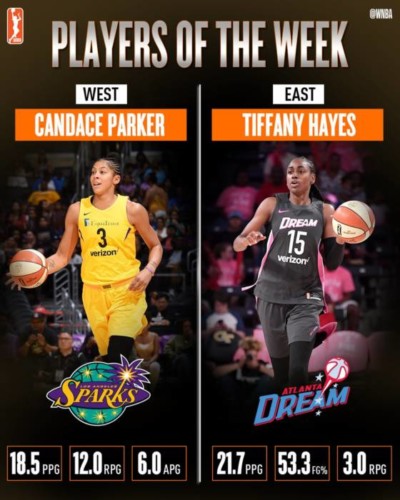 Dj8nZJnXgAIo6Tu-400x500 Atlanta Dream Star Tiffany Hayes & L.A. Sparks Star Candace Parker Named the WNBA’s Eastern and Western Conference Players of the Week  