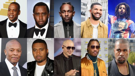 Forbes Unveils World’s Highest Paid Hip Hop Artists of 2018!
