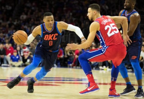 russ-cover-500x346 Thunder Struck: Russell Westbrook Will Miss the Entire Preseason After Having Knee Surgery  