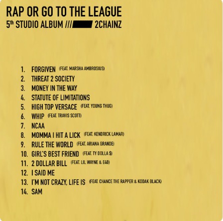 Screen-Shot-2019-02-28-at-9.57.28-PM Tracklist Unveiled! 2 Chainz Taps Kendrick Lamar, Travis Scott, Lil Wayne & More for “Rap or Go To The League!"  