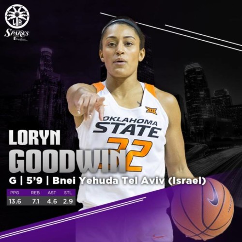 Goodwin-500x500 The Los Angeles Sparks Have Signed Loryn Goodwin  