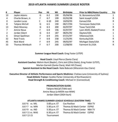 unnamed-1-487x500 Summer, Summer, Summertime: The Atlanta Hawks Announce Their 2019 Summer League Roster  