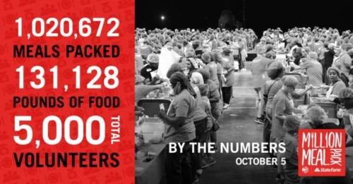 0-1-500x261 The Atlanta Hawks and State Farm® Rally 5,000 Volunteers To Surpass The One Million Meal Mark To Fight Hunger  
