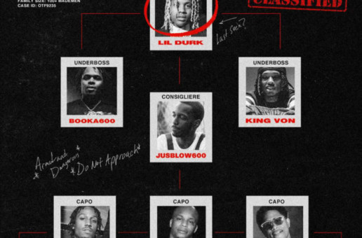 Lil Durk – Blika Blika (Video)