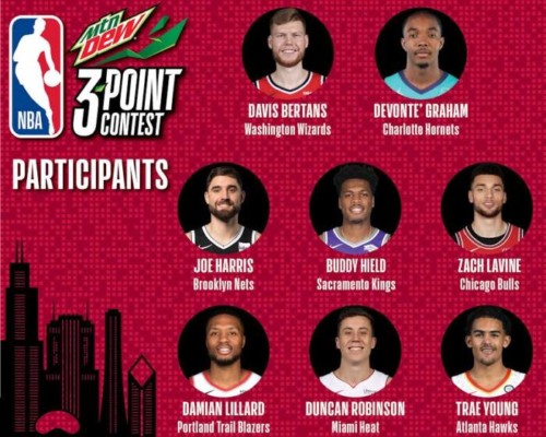 three-point-shootout-500x400 Nothin' But a Ice Trae Party: Atlanta Hawks All-Star Trae Young's All-Star Weekend Resume Gets Bigger With The Three Point Contest  