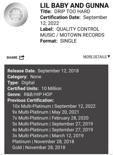 unnamed-1-1-2-366x500 Lil Baby and Gunna's "Drip Too Hard" Achieves RIAA Diamond Certification  